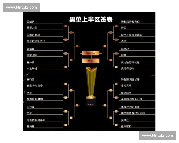 国乒下半年首战 7 月开打！拉斯维加斯大满贯看点全解析