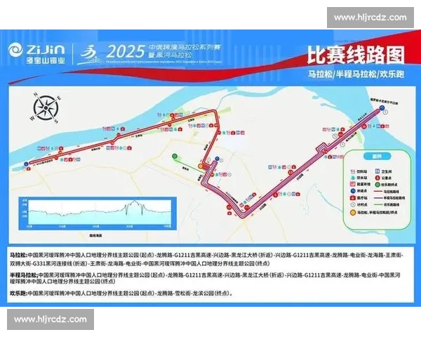 黑河跨境马拉松:揣护照,跑过界江大桥的跨国之约 黑河跨境马拉松:揣护照,跑过界江大桥的跨国之约